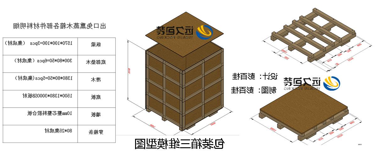 <a href='http://z9ub.kendralink.com'>买球平台</a>的设计需要考虑流通环境和经济性